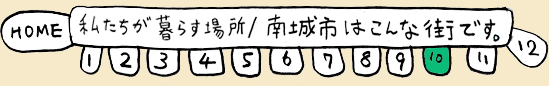「南城市はこんな街です。／私たちが暮らす場所」へ