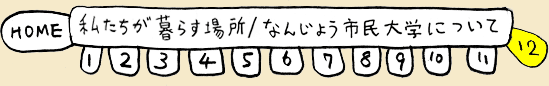 「なんじょう市民大学について／私たちが暮らす場所」へ