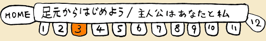 「主人公はあなたと私。／足元からはじめよう！」へ