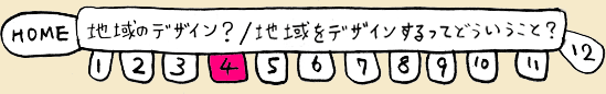 「地域のデザイン？／地域をデザインするってどういうこと？ 」へ