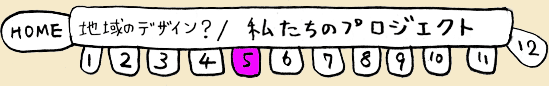 「私たちのプロジェクト／地域をデザインするってどういうこと？ 」へ